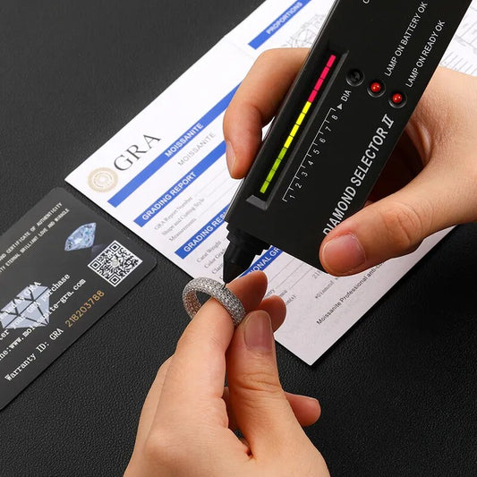 Fully Iced Out Moissanite Diamond Ring That Pass Diamond Testers