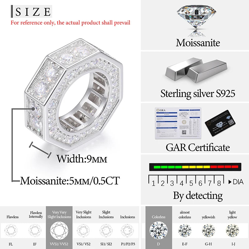 S925 Moissanite D VVS1 Octagon Ring