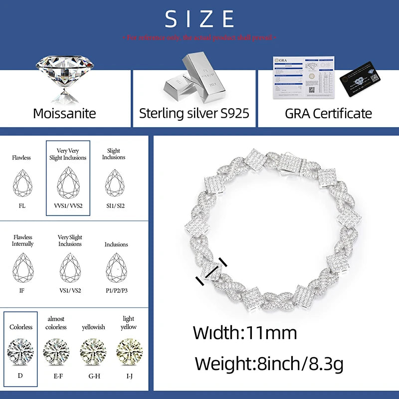 11mm VVS1 Moissanite Infinity Square Link Chain/Bracelet